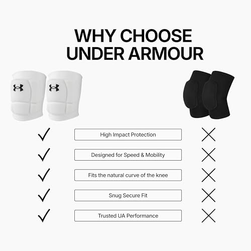 Under Armour Volleyball Knee Pads, Set of 2
