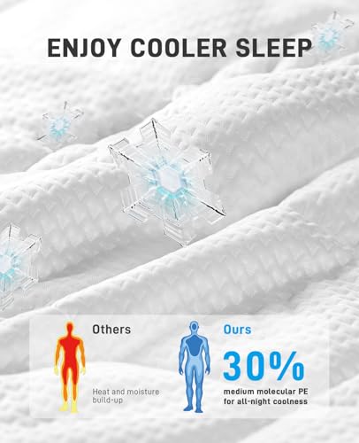 PERLECARE King Mattress Topper, 4 Inch Dual Layer Mattress Topper King for Pressure Relief, 2.5 Inch Cooling Egg Crate Gel Memory Foam Plus 1.5 Inch Pillow Top Cover, Medium Firm with Deep Pocket — view 5