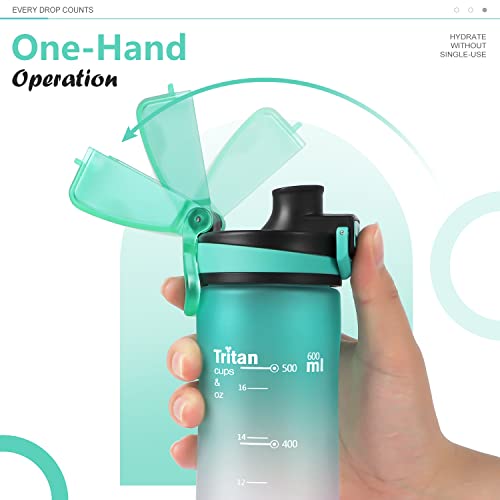Sport Trinkflasche Opard 600 ml aus Tritan – BPA-frei und auslaufsicher