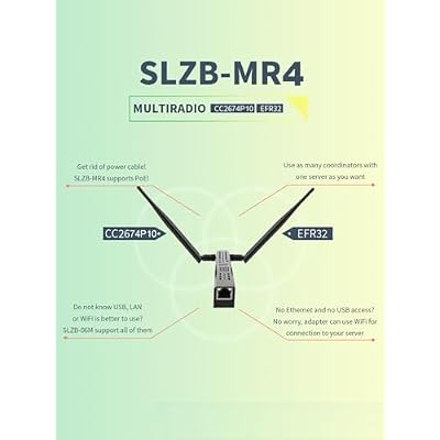 SMLIGHT SLZB-MR4U - Zigbee 3.0 to Ethernet,USB,and WiFi Gateway Coordinator with PoE,Universal Gateway for Home Assistant/ Zigbee2MQTT/ZHA,Wireless Zigbee 3.0 USB Adapter