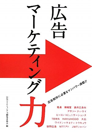 広告マーケティング力