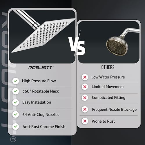 Image of Robustt Shower Head for Bathroom Overhead with 7.8 inch Arm | 8x8in Square Rainfall Bath Shower with 81 Anti-Clog Silicone Nozzles, 360 Swivel, High Pressure Flow & Chrome Finish | Easy Installation