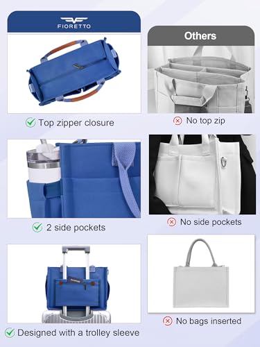 Image of FIORETTO Womens Canvas Tote Bag Purse with Individual Compartment, Zipper Top, Reinforced Bottom & Luggage Sleeve