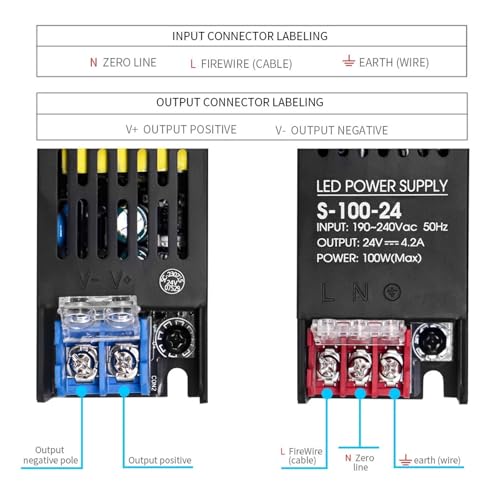 Alimentation 24V 400W transformateur LED pour éclairage de grand espace intérieur