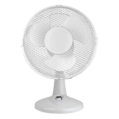 2 x Status Portable 9-Inch Desk Fan Cover
