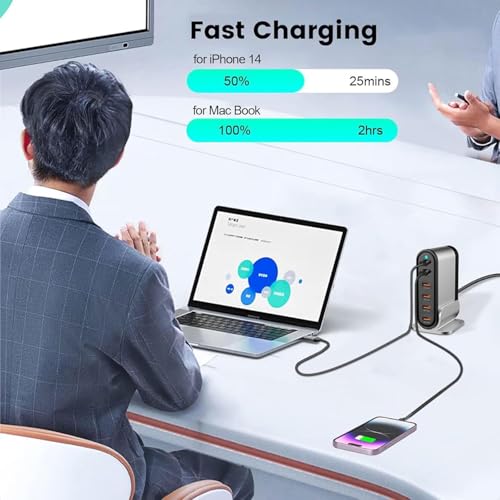 USB Charger Station USB Wall Charger with Rapid Charging Auto Detect Technology Safety Guaranteed 6-Port Family-Sized Smart USB Ports for Multiple Devices Smart Phone Tablet Laptop Computer - Thumbnail 2