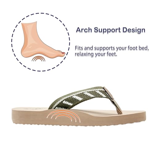 Ampeo Women's Arch Support Flip Flops Comfortable Casual Summer Beach Thong Sandals