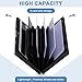 Thenshop 3 Pcs Stainless Steel Credit Card Holder Metal RFID Blocking Case Protector Metal ID Card Wallet with 6 Slot for Men Women Gift Box(Silver, Black, Blue)