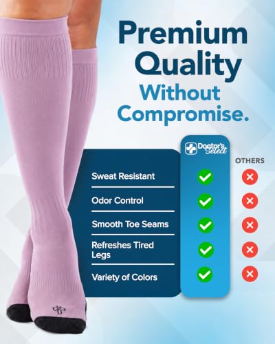Image of Doctor's Select Bamboo Viscose Light Compression Socks for Women & Men - 3 Pairs, 8-15 mmHg Compression Socks, Knee High