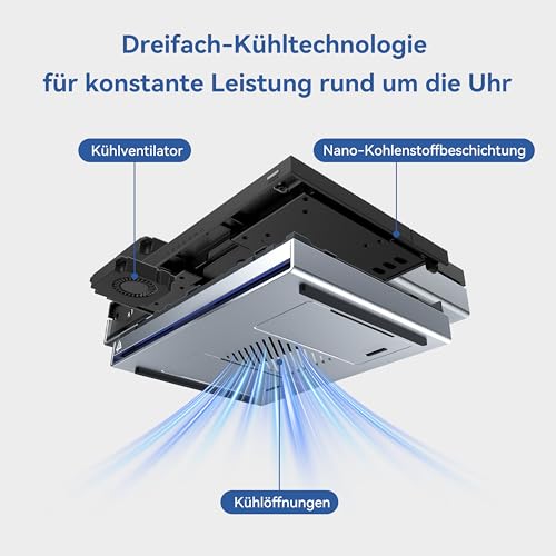 LincStation N2 6-Bay NAS-Server - Intel N100 Quad-Core, 16GB LPDDR5 RAM, 128GB eMMC, 10GbE, 2x SATA HDD + 4x M.2 NVMe SSD, 2 Jahre Garantie, inkl. Unraid OS Lizenz, Network Attached Storage (Diskless)
