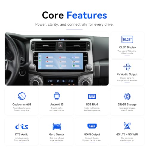 Dasaita Head Unit for Toyota 4Runner 2010-2024, 10.25" QLED Car Stereo - image 7