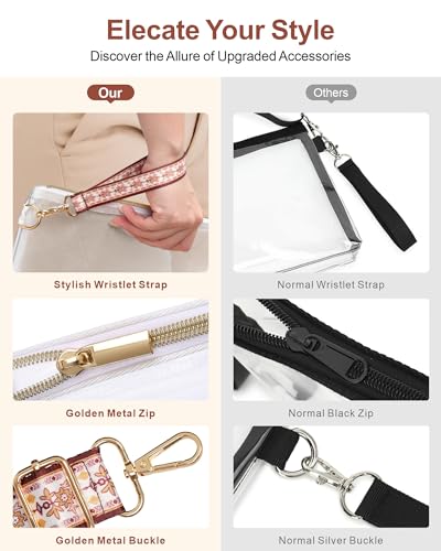 PACKISM Clear Bag for Stadium Events - Clear Purses for Women Stadium Crossbody, Concert Bag for Sports & Festival3