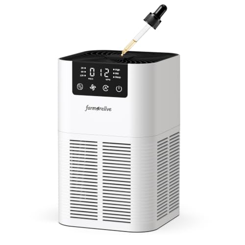 Air Purifiers for Home - image 1