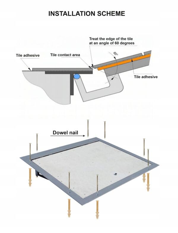 Vloerluik 800 x 1500 mm - Inloopschachtafdekking - Kanaalschacht - Schachtafdekking - Revisieschacht - Kelder Verborgen Deur - Robuust Stalen Vloerluik voor Kelders en Inspectieschachten