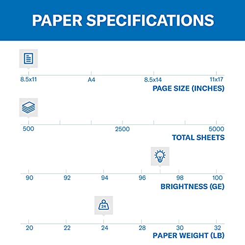 hammermill printer paper premium inkjet amp laser paper 24 lb 85 x 11 - 1 ream 500 sheets - 97 bright made in the usa 166140r