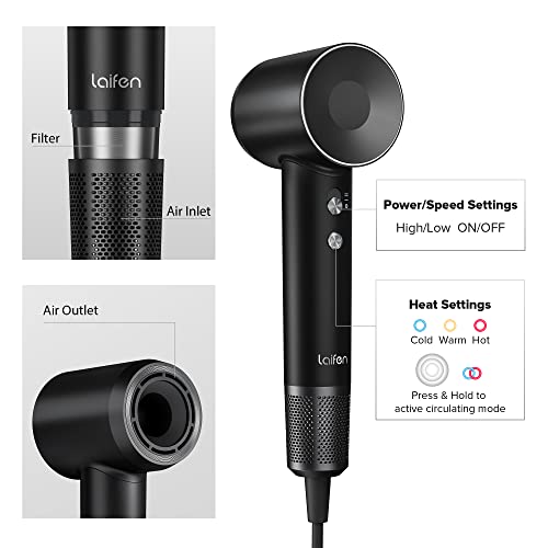 Laifen Hair Dryer, Negative Ionic Blow Dryer With 110, 000 Rpm Brushless Motor For Fast Drying, High-Speed Low Noise Thermo-Control Hairdryer With Magnetic Nozzle, For Home, Travel(Jet Black) #TOP2