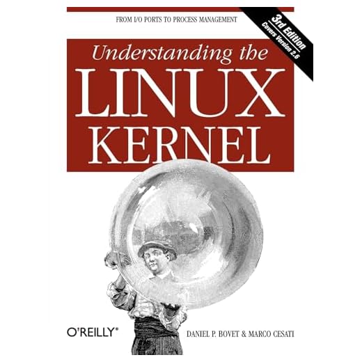 Understanding the Linux Kernel Thoroughly