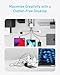 Anker Charging Station (100W), 9-in-1 USB-C Power Strip with 300J Surge Protection, for iPhone 16 and MacBook, 5 ft Flat Cable and Plug, 4 USB-C, 2 USB-A Ports, 3 AC Outlets, for Home, Office