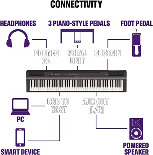 Yamaha P-125a piano numérique avec 88 touches – Compact, transportable et élégant – Compatible avec l’application Smart Pianist – Noir - Les Beatles, Paul McCartney, John Lennon, RIngo Starr, George Harrison Yamaha P-125a piano numérique avec 88 touches – Compact, transportable et élégant – Compatible avec l'application Smart Pianist – Noir – Image 6