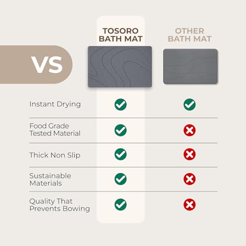 Image of TOSORO - Stone Bath Mat Diatomaceous Earth Shower Mat Non-Slip Super Absorbent Diatomite Stone Bath Mats for Bathroom Floor Quick Drying Natural Easy to Clean (23.5 x 15) - Graphite