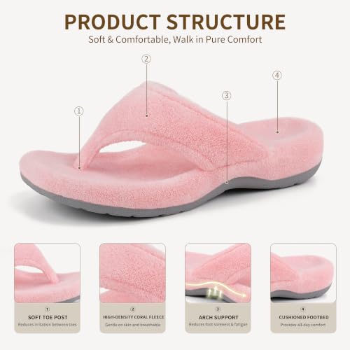 Image of BCSTUDIO Women's Orthopedic Flip Flop Fuzzy Slippers with Arch Support