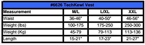 Techniche Techkewl Phase Change Cooling Vest #TOP5