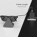 Charging Station for Ray Ban Meta - Replacement Charger for Ray-Ban Meta Glasses - USB A Type Organizer Charging Dock Stand for Wayfarer Skyler Headliner, with Adapter (Black)