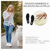 riemot B0BYDQ8JKZ lato 3