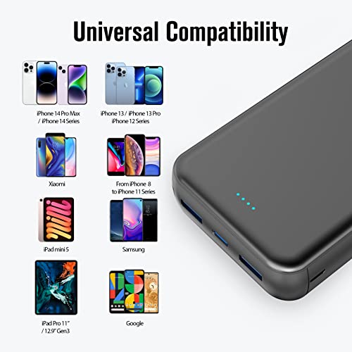 Vanyust Portable Charger,Usb-C 20000Mah Power Bank 3A Fast Charging External Battery Pack Three Output Port With Usb-C Output For Iphone, Samsung Galaxy, Android Phone,Ipad & Etc [2023 Version] #TOP6