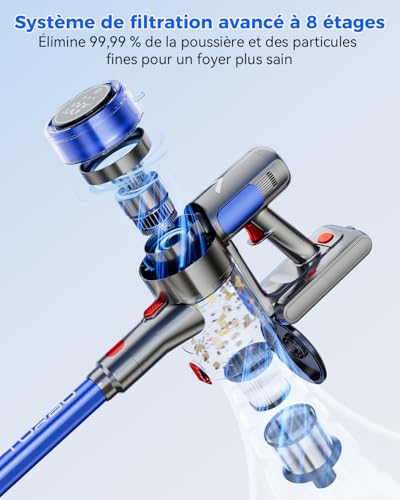 aonus A10 Aspirateur Balai sans Fil, 55 kPa 500W, 70 Min, Poils d'animaux – vue 6