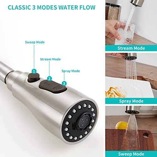 Crea Kitchen Faucet, Kitchen Sink Faucets With Pull Out Sprayer Brushed Nickel Bar Rv Single Handle Lever Utility Commercial Modern Faucet #TOP1