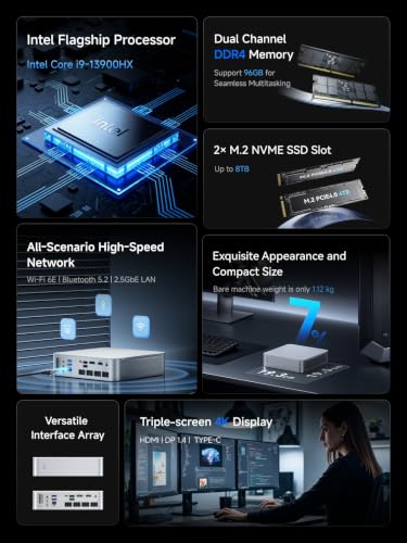 Image of MINISFORUM M1-1390 Mini PC Intel Core i9-13900HX(24C /32T, Up to 5.4GHz), 16GB DDR4 500GB SSD Desktop Computer Office Home, HDMI /DP /USB-C Video Output, 2.5G LAN, WiFi 6E, BT5.2, 5X USB Ports, Micro PC