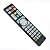 AULCMEET Replacement Remote Controller Compatible with Global Plus TV Box Pro 4k (PLUSTV Pro)
