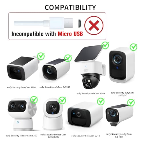 Câble eufyCam 3 S330 étanche - Rallonge plate USB-C pour caméra