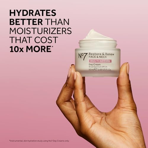 Restore & Renew Multi Action Face & Neck Cream