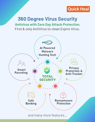 Image of Quick Heal Total Security Version - 1 PC, 3 Years (Email Delivery in 2 hours- No CD)