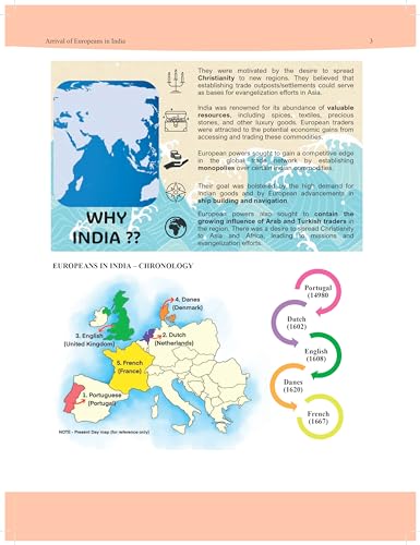 Image of Modern History for UPSC & State PSC Civil Services Examinations CSE (Prelims & Main Exams) with Visual Elements, Flow charts, Images | By IAS Sathi - S Chand's Exam Book English Edition 2024
