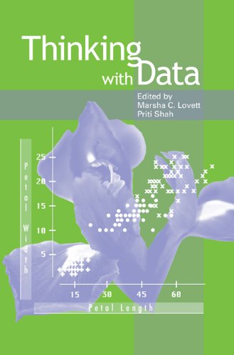 Thinking With Data (Carnegie Mellon Symposia on Cognition Series) (English Edition)