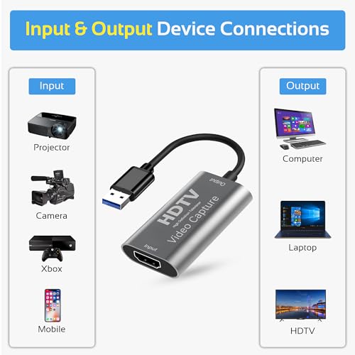 Image of Video Capture Card, HDMI to USB Audio Video Capture Cards, 4K30fps Input, 1080P60fps Game Capture Card for Streaming, Video Conferencing, Gaming, on OBS and More, for Windows Mac OS System