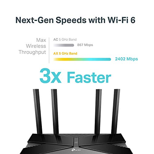 TP-Link Archer AX50 AX3000 Wireless Dual-Band Gigabit Router (Renewed) - Image 5