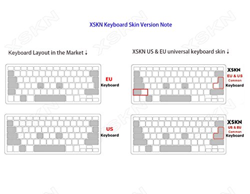 Xskn French Keyboard Cover Azerty Character Layout Premium Keyboard Protector For Macbook 12" A1534 & New Macbook Pro 13-Inch 13" Model A1708 Without/No Touch Bar, Black #TOP6