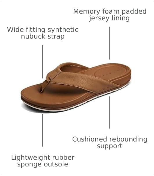 Image of REEF Cushion Bonzer
