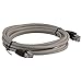 Communication Cable, 1 Meter