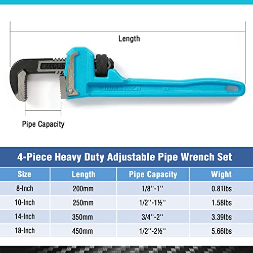 Duratech DTHDPW04S 4-Piece Heavy Duty Pipe Wrench Set thumb #1