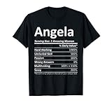 ANGELA Nutrition Personalized Name Funny Christmas Gift Idea T-Shirt
