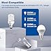 BESTTEN 10 Pack Dimmer Light Switch, Single-Pole or 3-Way Dimmer Switches, 120V, Compatible with Dimmable LED, CFL, Incandescent and Halogen Bulbs, Decorator Wallplate Included, UL Listed, White