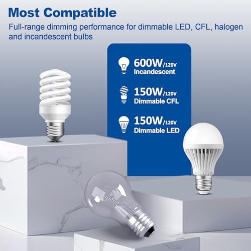 Image of BESTTEN 20 Pack Dimmer Light Switch, Compatible with LED Dimmable Lamp, CFL, Incandescent, Halogen Bulb, Single Pole or 3 Way LED Slide Dimmer Switch, Decorator Wall Plate Included, UL Listed, White