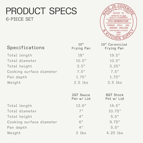 Image of Made In Cookware - 6 Pc Stainless Steel Cookware Set - 5 ply Clad - Includes Frying Pans, Saucepan, and Stock Pot - Professional Cookware - Crafted in Italy - Induction Compatible