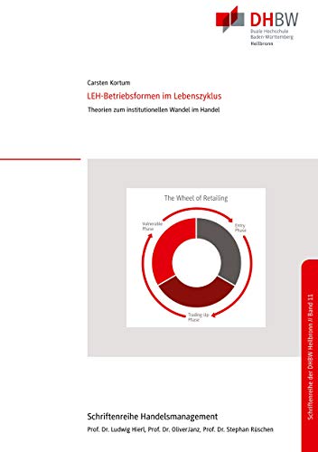 LEH-Betriebsformen im Lebenszyklus: Theorien zum institutionellen Wandel im Handel (Schriftenreihe Handelsmanagement 11)
