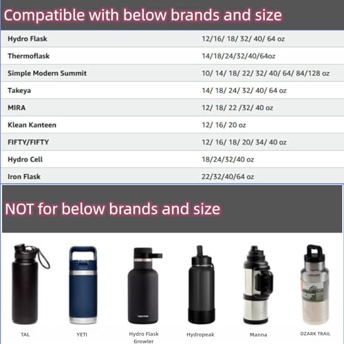 Hydro Flask Lids - Chug Lid Replacement Sport Cap for Wide Mouth Water Bottle, Top Accessories (Black)